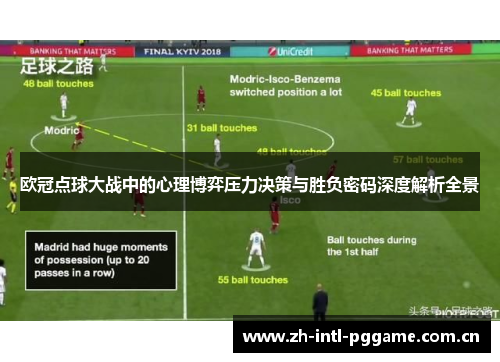 欧冠点球大战中的心理博弈压力决策与胜负密码深度解析全景 欧冠点球大战中的心理博弈压力决策与胜负密码深度解析全景