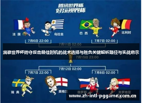 洞察世界杯防守反击最佳时机的战术选择与胜负关键解析路径与实战启示 洞察世界杯防守反击最佳时机的战术选择与胜负关键解析路径与实战启示
