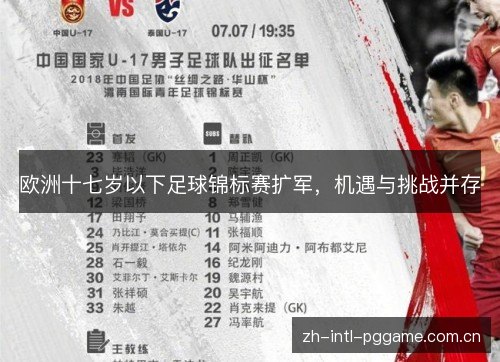 欧洲十七岁以下足球锦标赛扩军，机遇与挑战并存